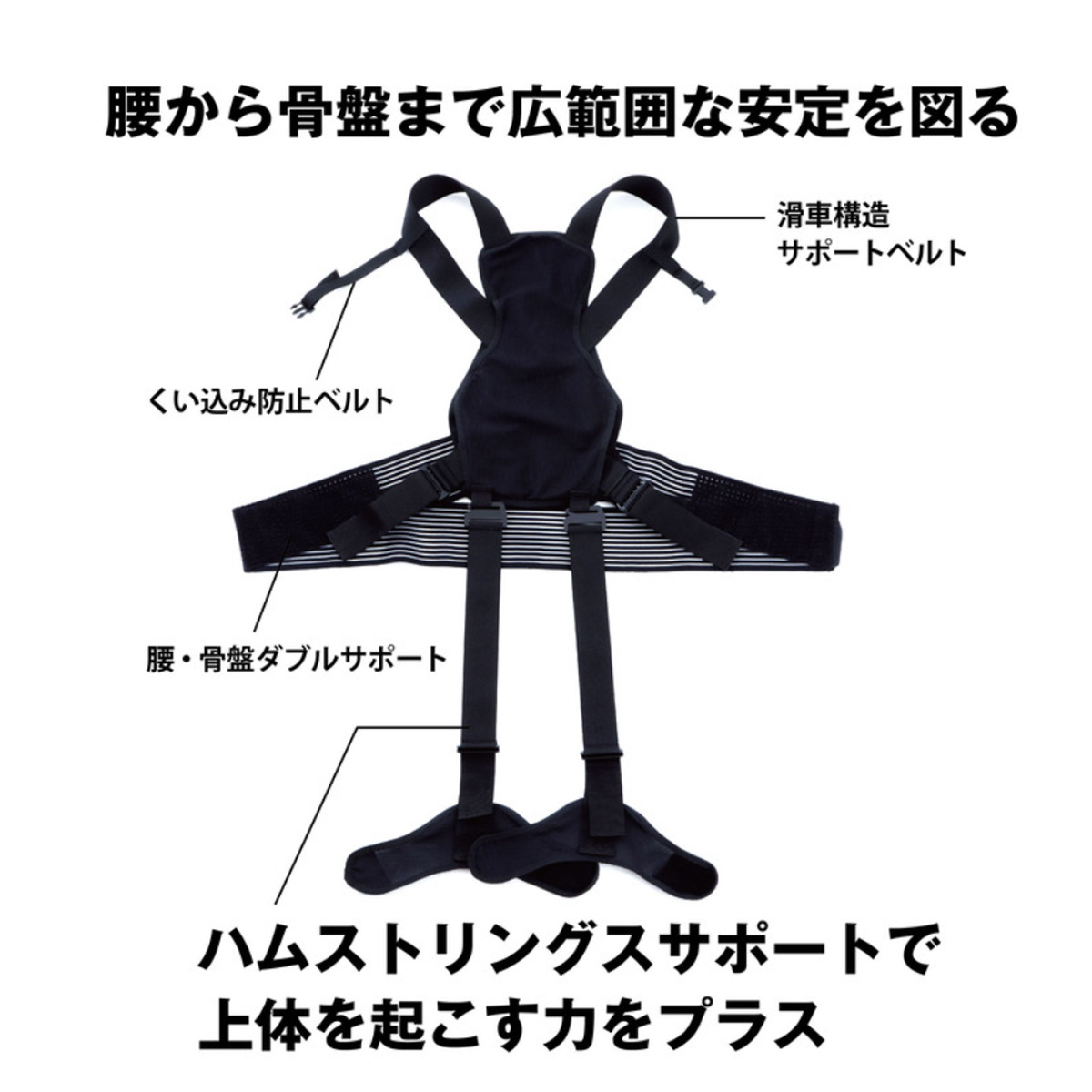 パワースーツ アシストスーツ サポーター メンズ 作業 アシスト