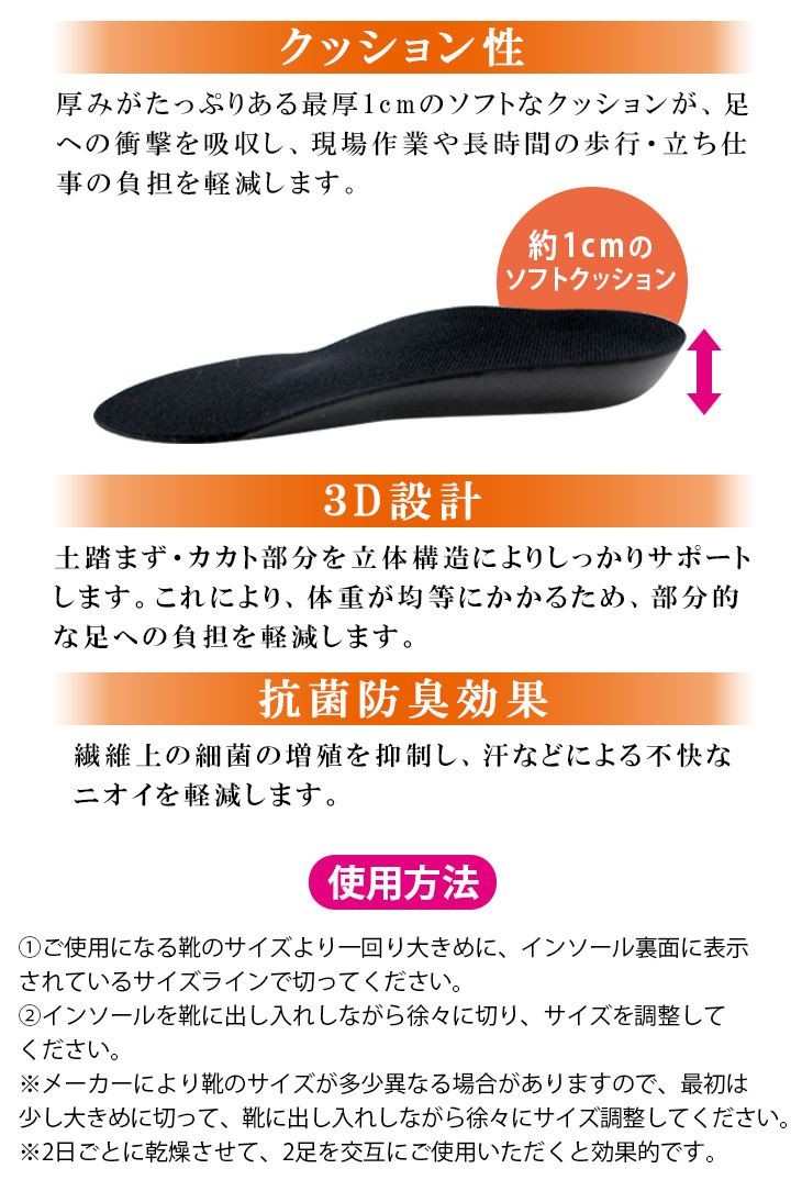MORITO（モリト） インソール 中敷き レディース ポスト投函 フリー