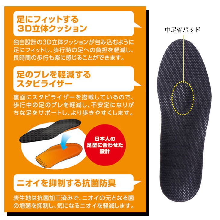 is-fit 在庫限り 返品交換不可ALWAYS COMFORT ホールドクッション