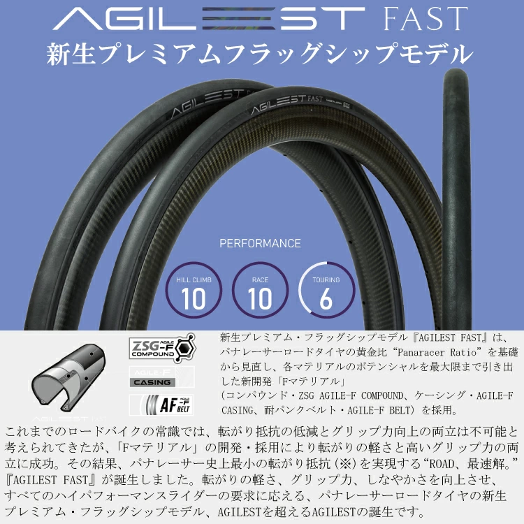 Panaracer（パナレーサー） AGILEST/アジリスト ロードタイヤ FAST