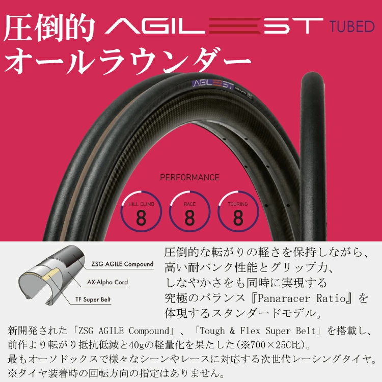 Panaracer（パナレーサー） AGILEST/アジリスト ロードタイヤ FAST