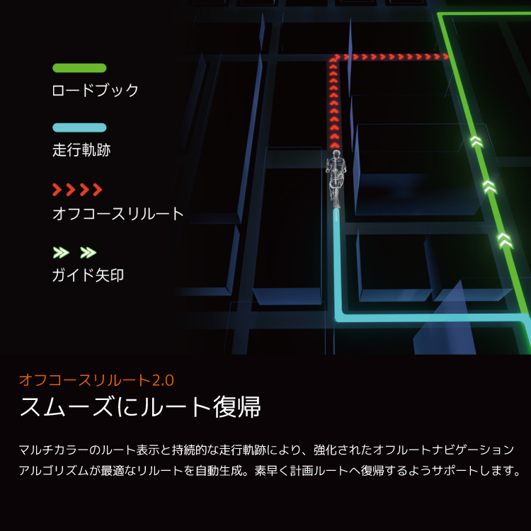 アクセサリー iGPSPORT Binavi Purchase BiNavi - Comprehensive Bike Navigator - iGPSPORT Store
