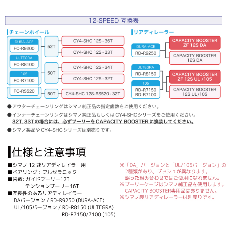 SUGINO ( スギノ ) プーリー CAPACITY BOOSTER ZF DA プーリー