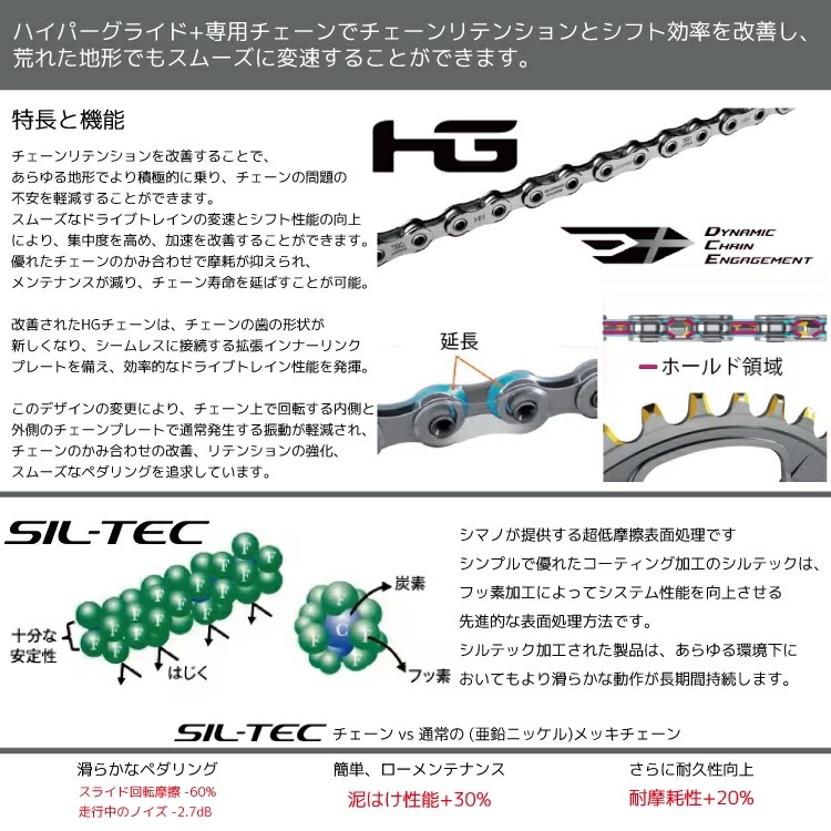 SHIMANO シマノ 自転車 R7100 150 SLX CN-M7100 12S 交換用チェーン クイックリンク 116L