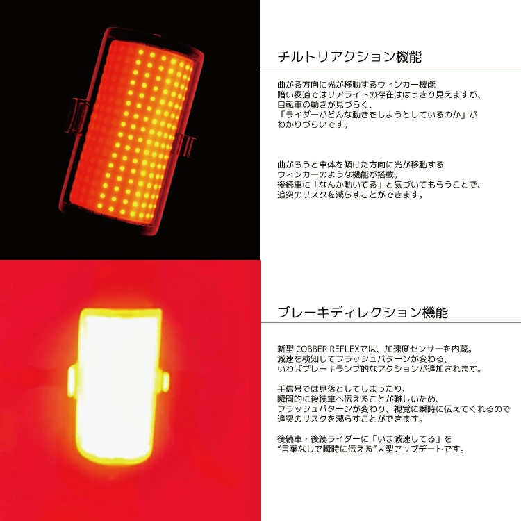 knog.（ノグ） COBBER REFLEX TWINPACK フロントライト/350ルーメン