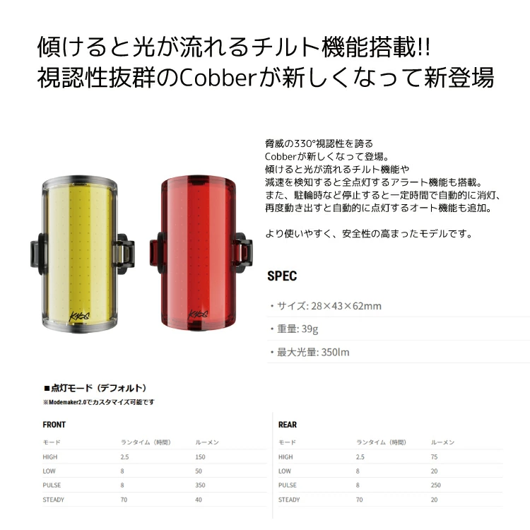knog.（ノグ） COBBER REFLEX TWINPACK フロントライト/350ルーメン