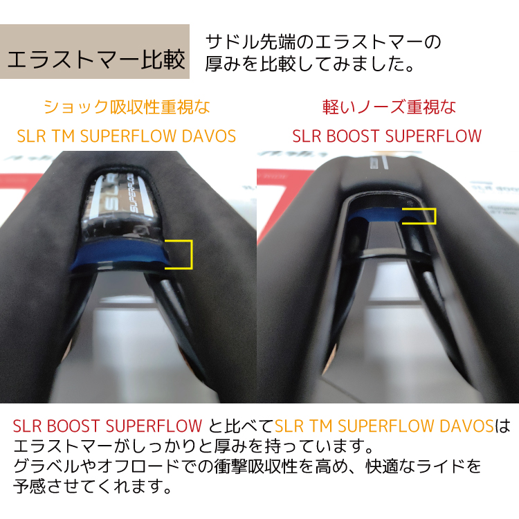 数量限定 サドル Selle Italia セラ イタリア SLR TM SUPERFLOW DAVOS