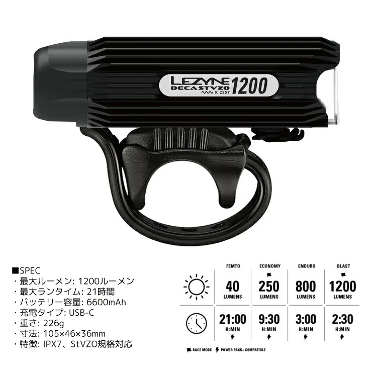 早い者勝ち！ LEDライト サンタスレイ ケージ型 lezyne 400xlのおすすめ人気商品一覧 通販 - Yahoo!ショッピング