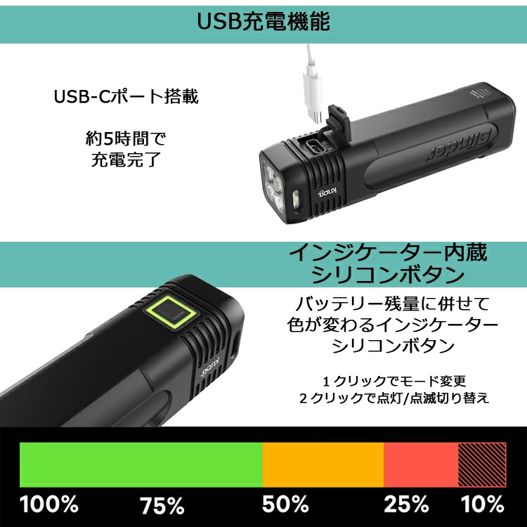 knog.（ノグ） NEW Blinder 900 フロントライト Knog/ノグ BLINDER