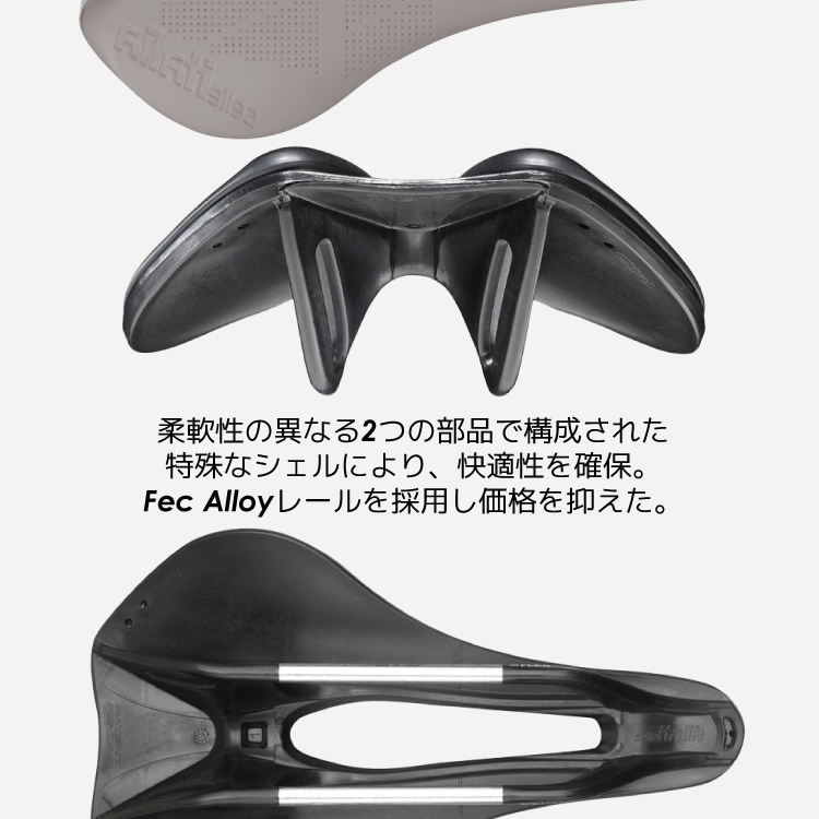 パーツ selle ITALIA NOVUS BOOST EVO S.F Fec L selle-ITALIA ( セライタリア ) サドル NOVUS BOOST EVO S.F FEC