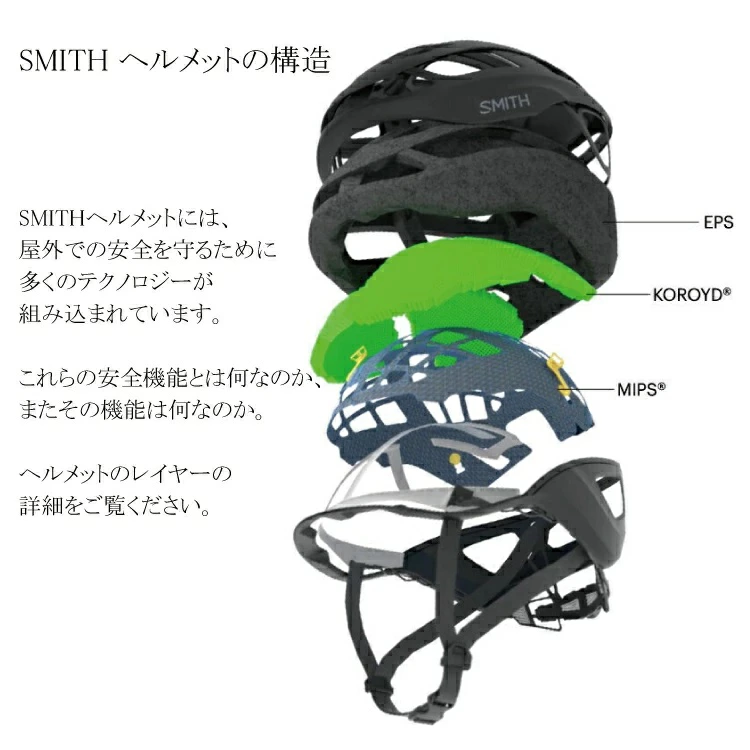 SMITH（スミス） Ignite/イグナイト ヘルメット BIKEIGNITE 55-59cm/59