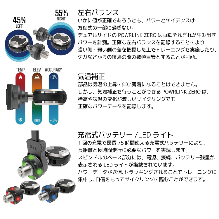 自転車 ロードバイク クリート ビンディング パワーペダル 計測 SPEEDPLAY WAHOO