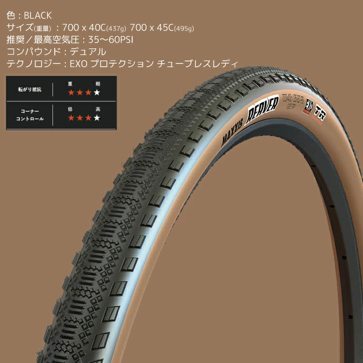 700c タイヤ 40cのおすすめ人気商品一覧 通販 - Yahoo!ショッピング