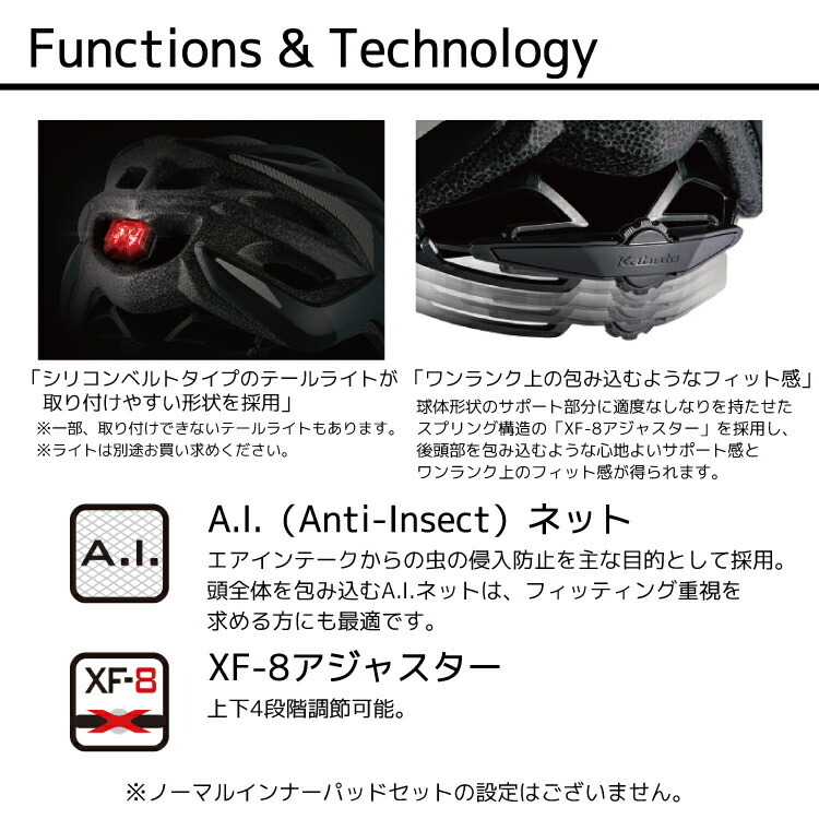 ヘルメット　機能