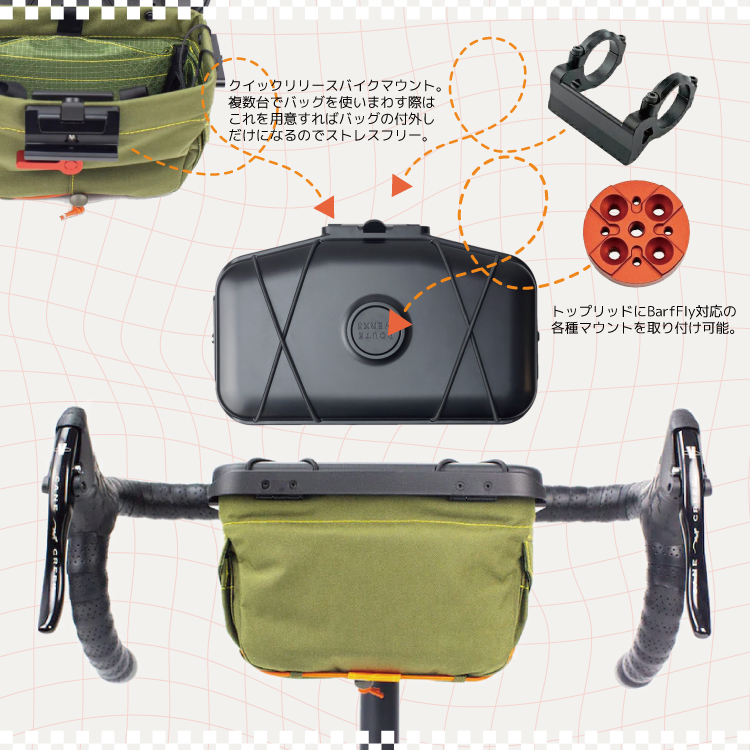 ハンドルバーバッグ 自転車旅 The Handlebar Bag ROUTE WERKS ルート