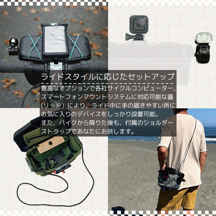 ハンドルバーバッグ 自転車旅 The Handlebar Bag ROUTE WERKS ルート