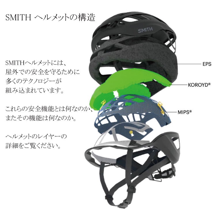 SMITH（ヘルメット、サングラス） ヘルメット 自転車用 フル