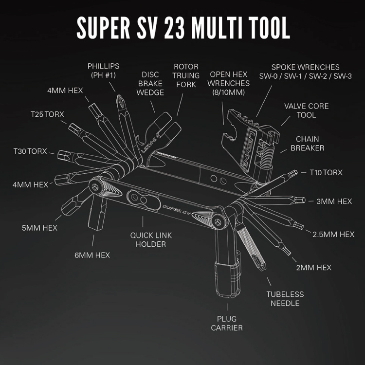 マルチツール LEZYNE レザイン SUPER SV 23 TOOL 自転車 メンテナンス