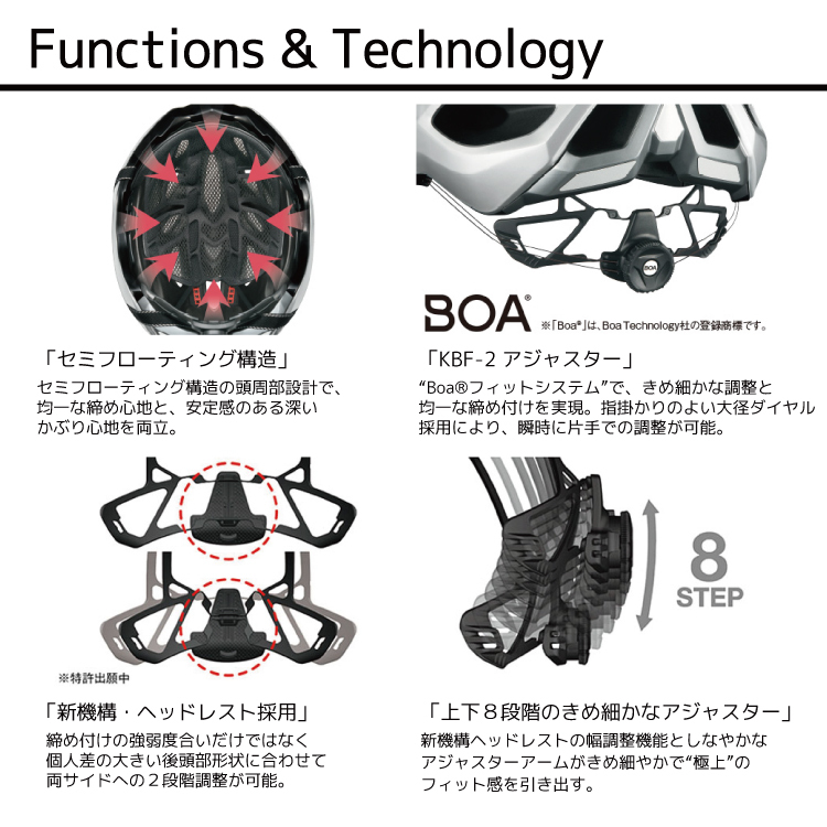 ヘルメット