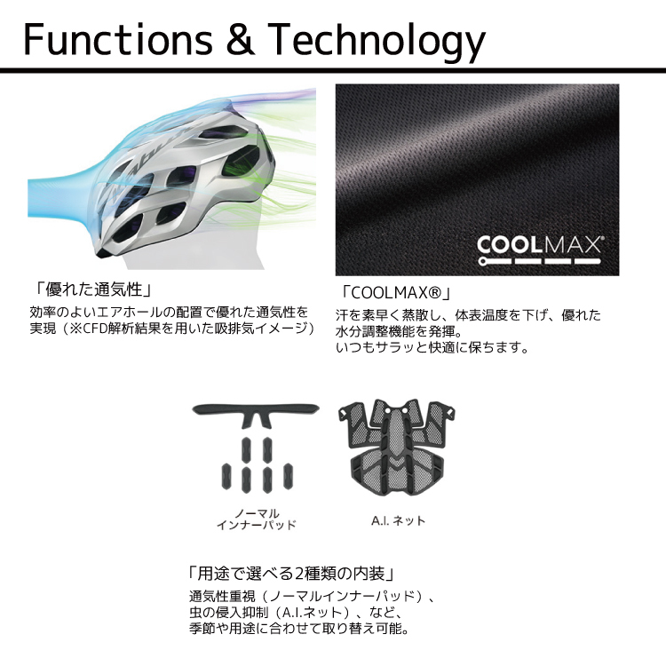 ヘルメット　機能