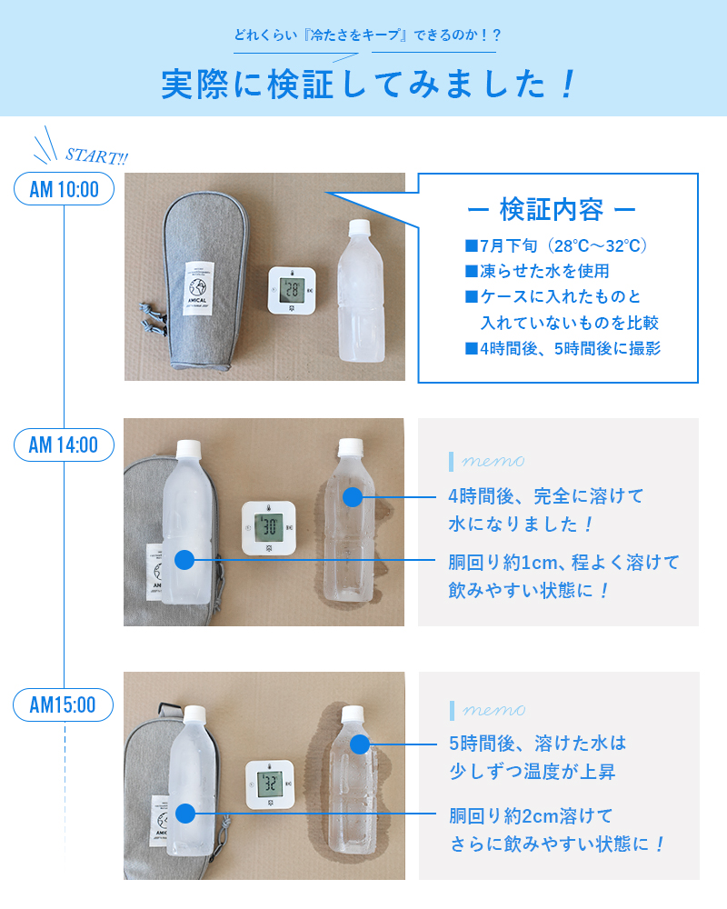 ペットボトル保冷カバー ペットボトルケース 保温 保冷 氷 溶けない