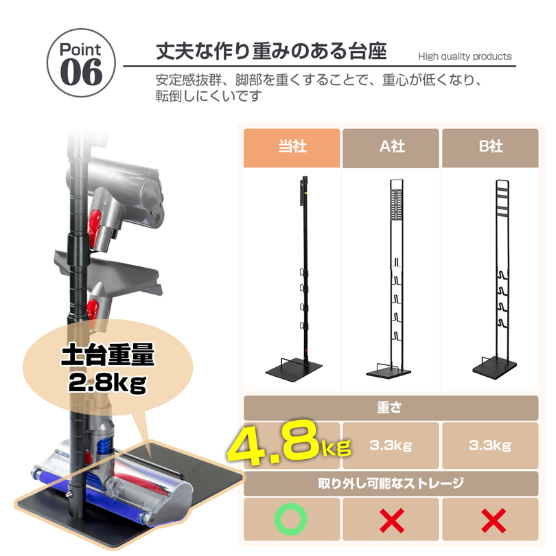 ダイソン スタンド コードレスクリーナースタンド V15 V12 V11 V10 V8