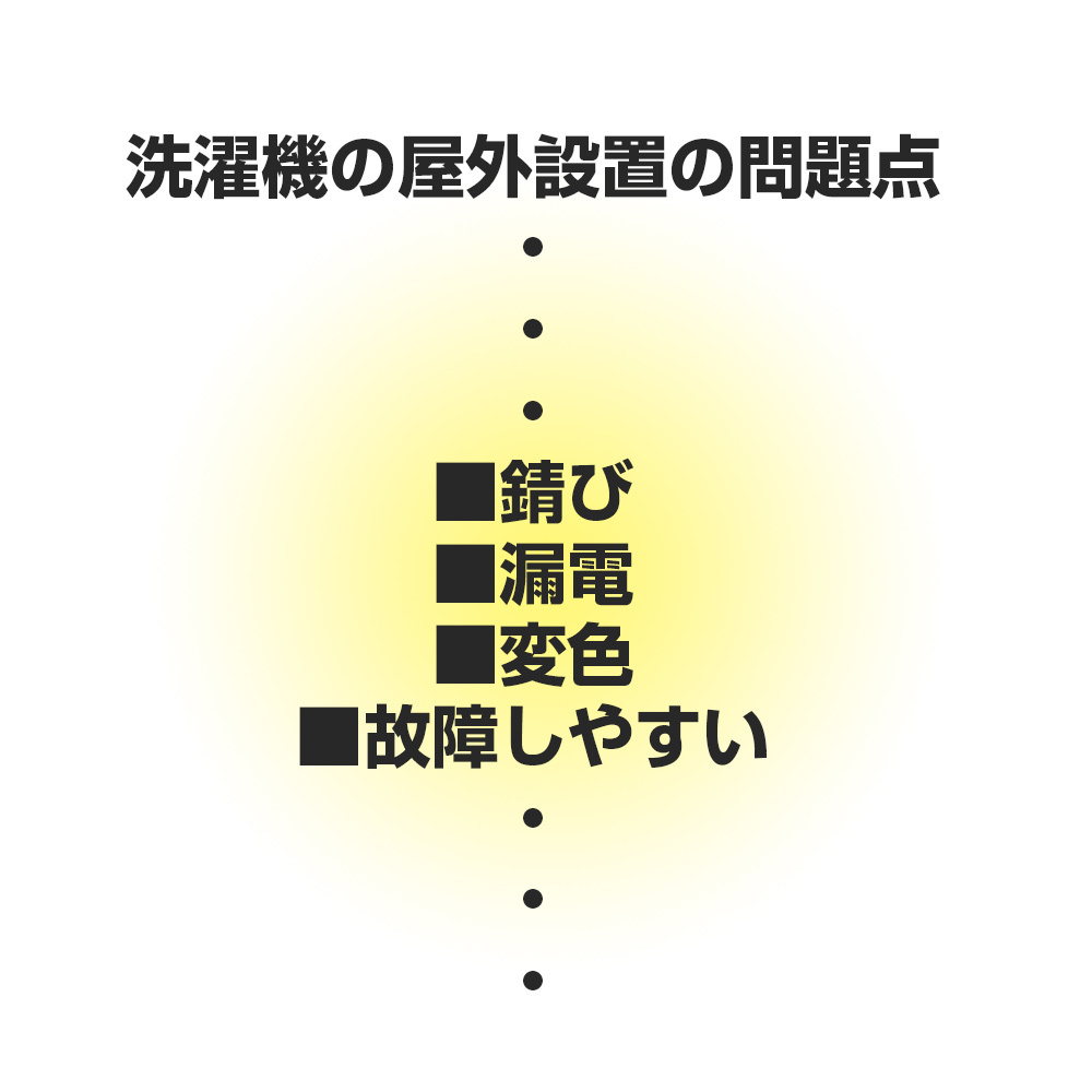 洗濯機カバー