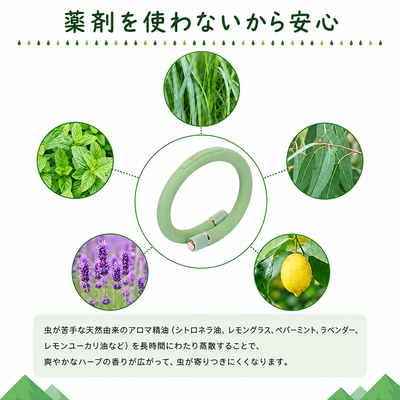 サイズ調整可能 蚊除けリング 天然成分 蚊よけ...の詳細画像3