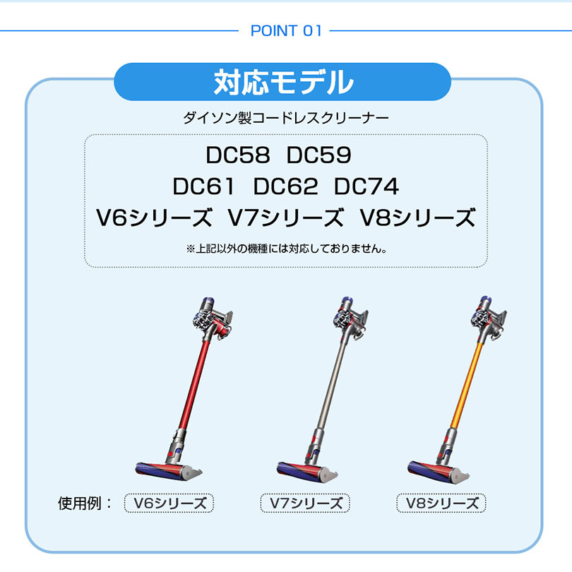 ダイソン掃除機フィルター