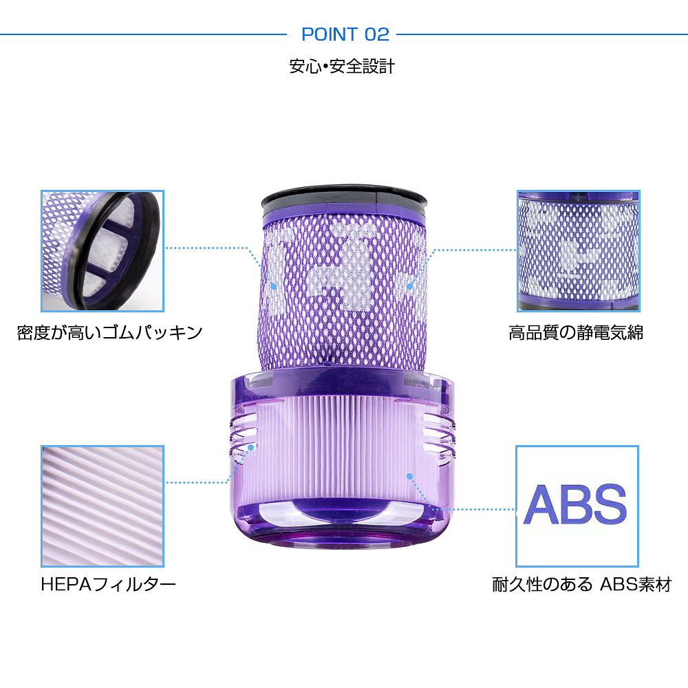ダイソン掃除機フィルター V12 (SV46 SV20 SV30)シリーズ プレ ダイソン掃除機フィルター V12 (SV46 SV20 SV30)シリーズ プレ
