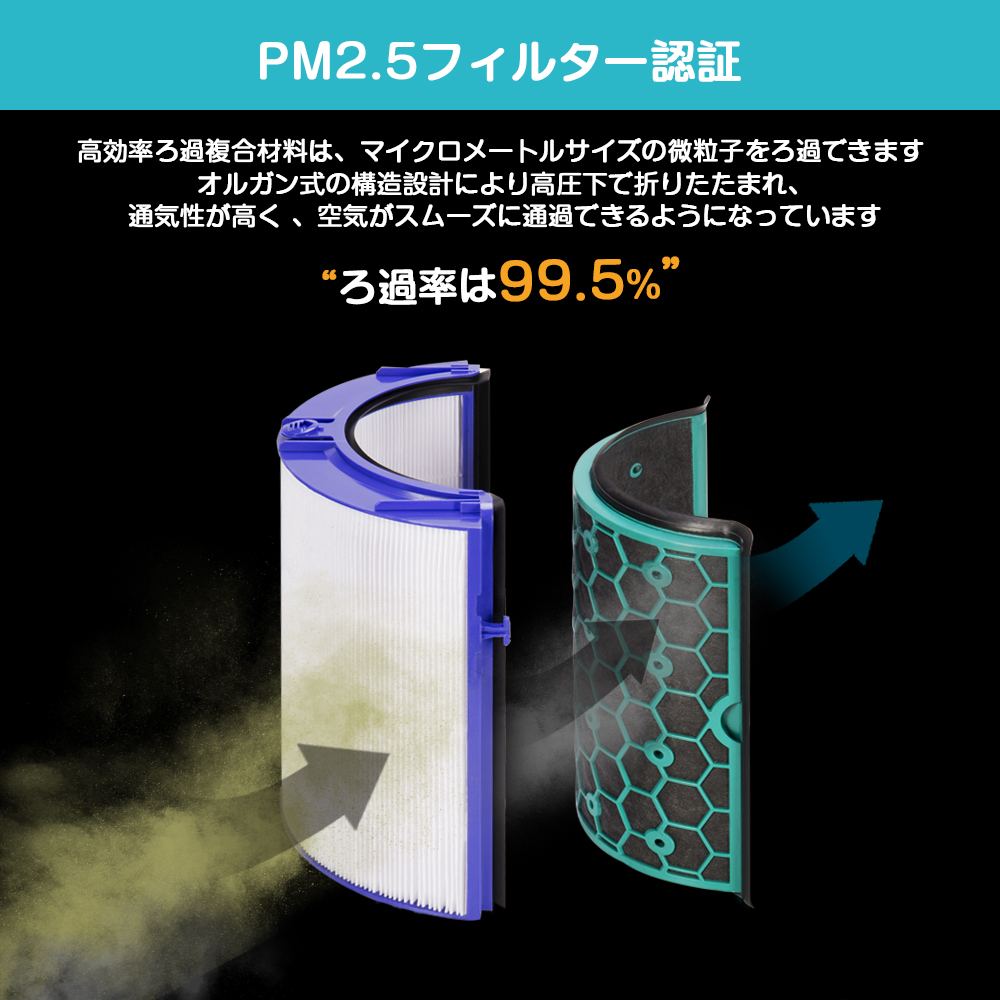 Amazon.co.jp: ダイソン 空気清浄 用 Dyson HP04 TP04 DP04 HP05