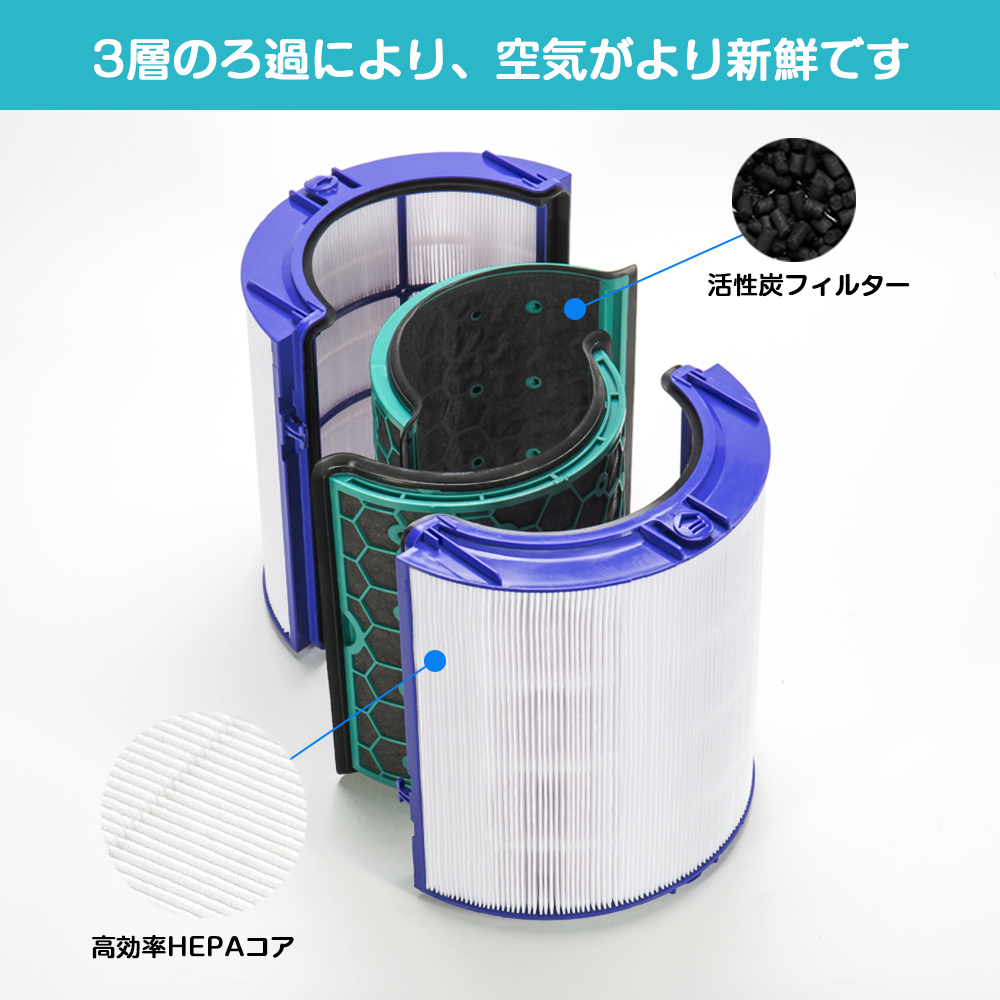 ダイソン dyson 交換用フィルター TP04 DP04 HP04 HP05 TP05