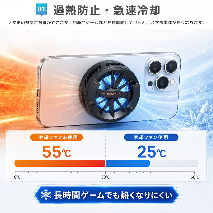 スマホクーラー 磁気式 冷却ファン スマホ 冷却 3秒急速冷却 ペルチェ素子 半導体 マグネットパッド付き USB給電 スマホ散熱器 静音 軽量 小型 多機種対応 関連画像2
