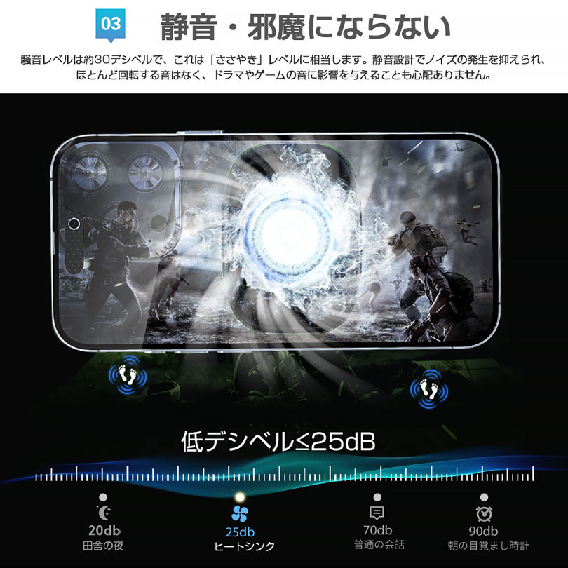 スマホクーラー