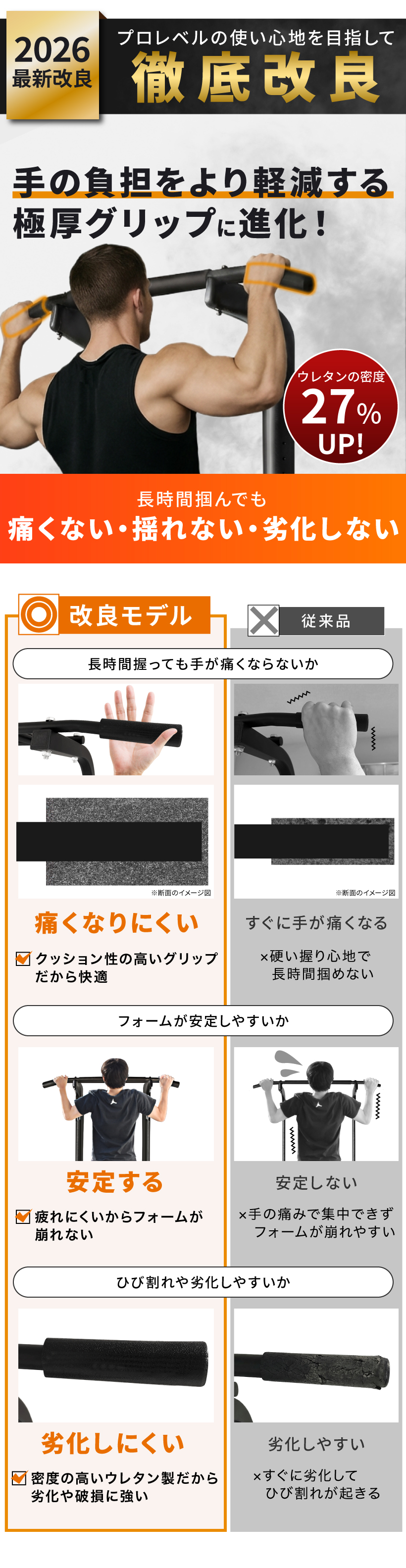 YouTen ☆3年保証☆ ぶら下がり健康器 BARWING モデル 高さ調整12段階