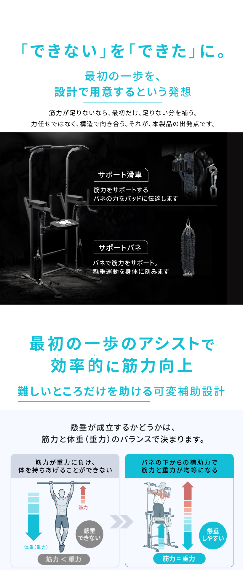 YouTen ぶら下がり健康器 アシストモデル ブラック ぶら下がり健康器