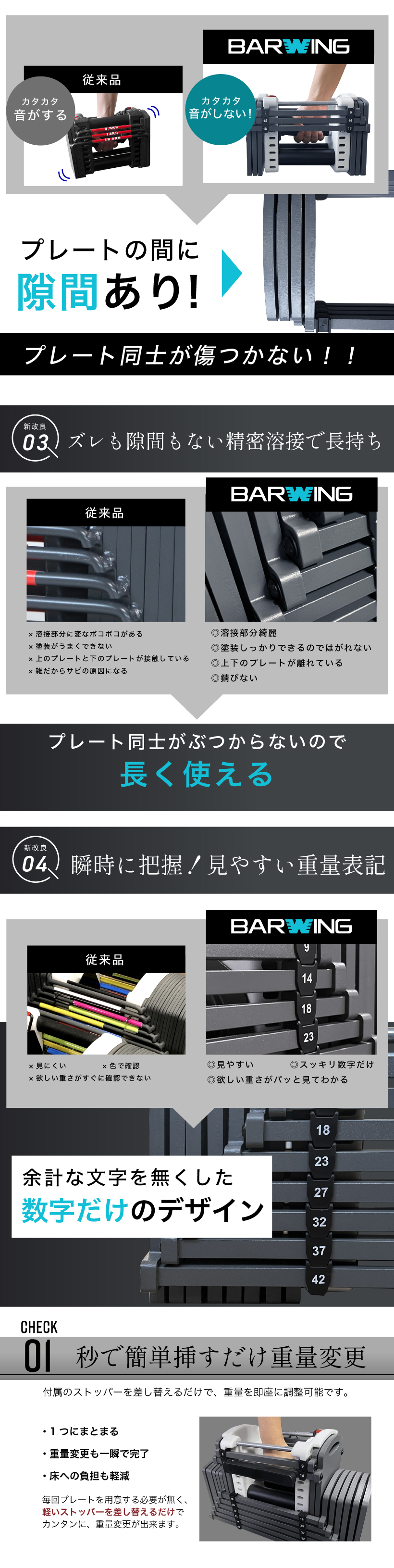 YouTen 可変式ダンベル 2個セット 27kg 重量調節 アジャスタブル