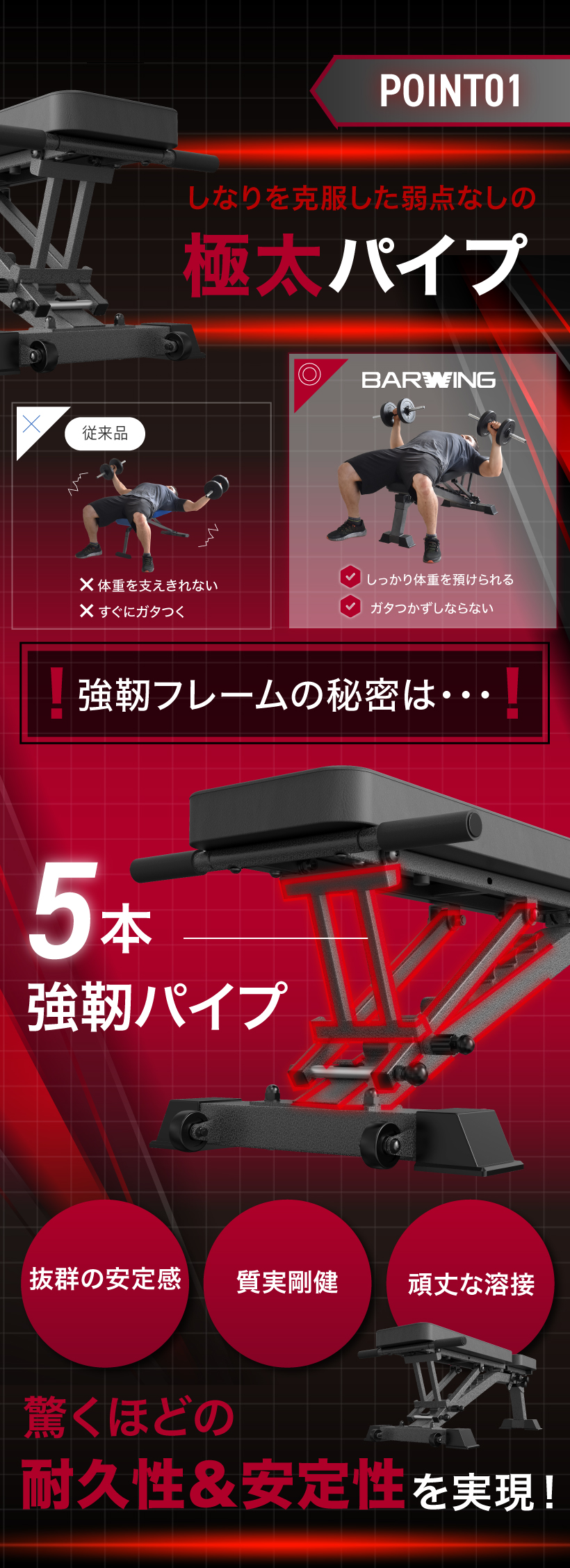 YouTen 【3年保証】【PROモデル】3WAYトレーニングベンチ デクライン