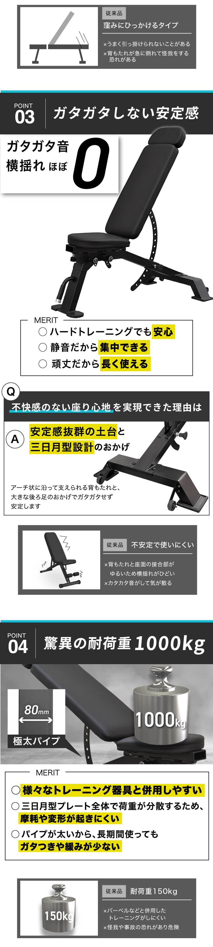 ゆ【直引取】トレーニングベンチ・ダンベル・ジョイントマット 3点セット YouTen ☆3年保証☆ トレーニングベンチ インクラインベンチ フラット