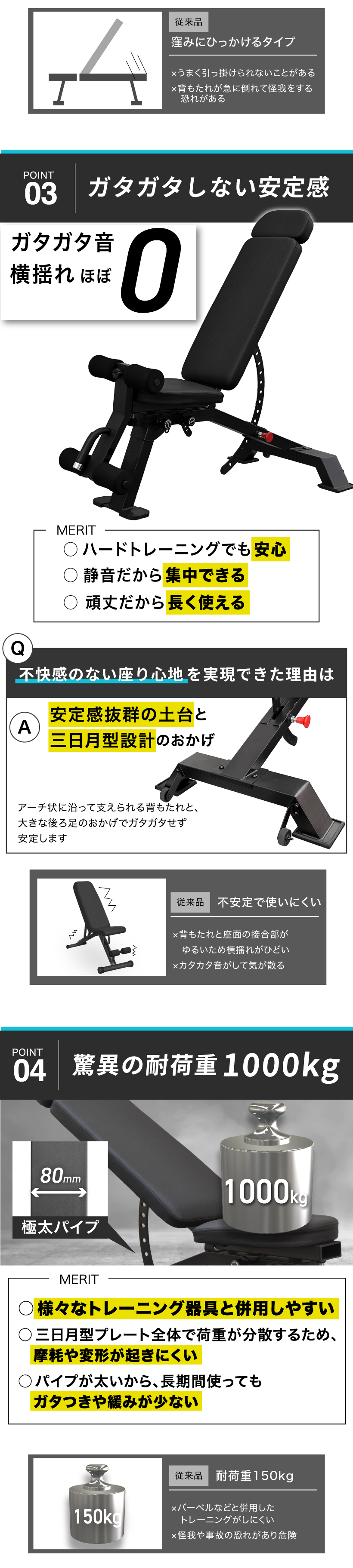 YouTen ☆3年保証☆ トレーニングベンチ インクラインベンチ フラット