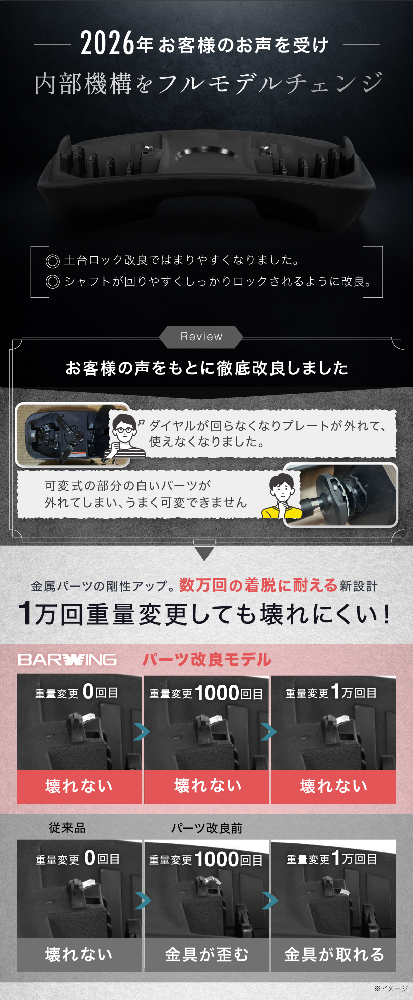可変式ダンベル 24kg✖️2 ダンベル 可変式 24kg 2個 可変式ダンベル 15段階調整