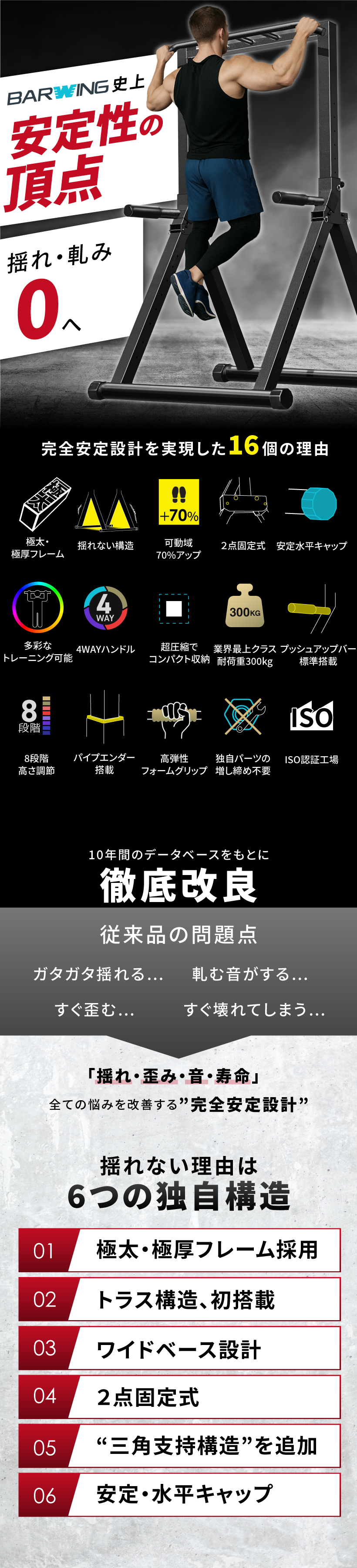 YouTen 折りたたみぶら下がり健康器新モデル 懸垂マシン ぶら下がり
