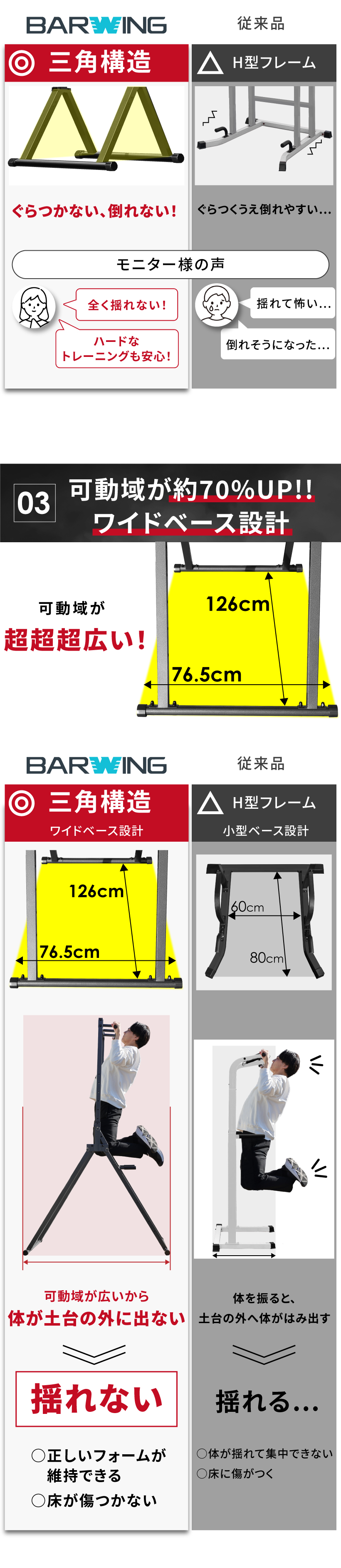 YouTen 折りたたみぶら下がり健康器新モデル 懸垂マシン ぶら下がり