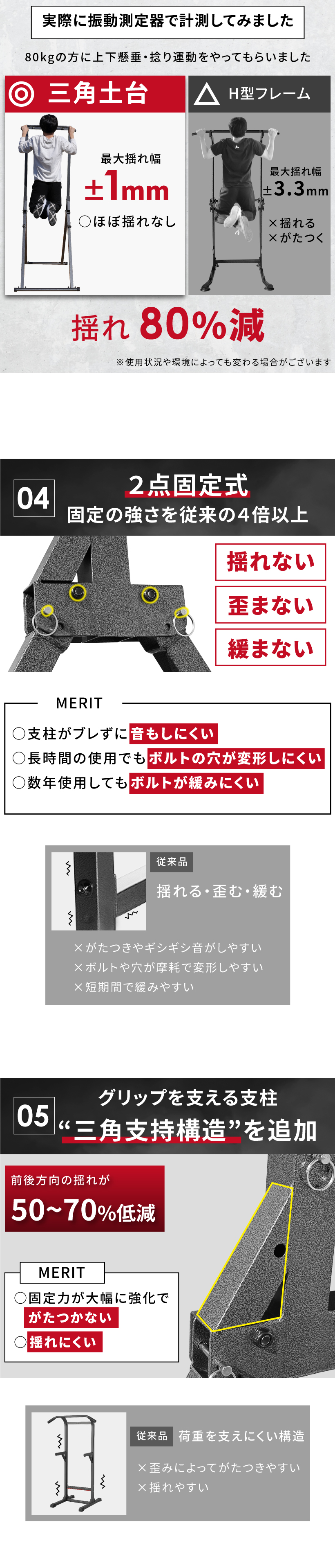 YouTen 折りたたみぶら下がり健康器新モデル 懸垂マシン ぶら下がり