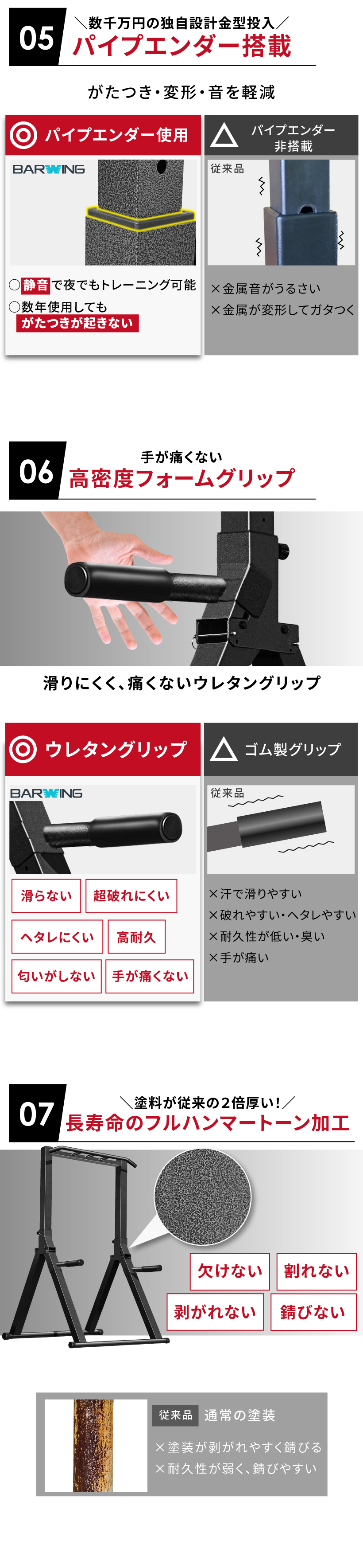 YouTen 折りたたみぶら下がり健康器新モデル 懸垂マシン ぶら下がり
