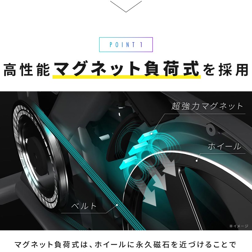 バナーここ ★1年保証★ 耐荷重 150キロ YouTen PayPayモール店 - 通販 - PayPayモール スピンバイク 無段階摩擦負荷ルームバイク エアロ バイクビクス フィットネスバイク 静音 となります