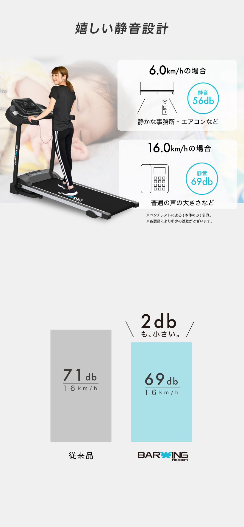 ☆2年保証☆ ルームランナー MAX16km/h 電動ルームランナー ランニングマシン トレーニングジ トレッドミル 家庭用 折りたたみ : bw-srm16h2  : YouTen Yahoo!ショッピング店 - 通販 - Yahoo!ショッピング