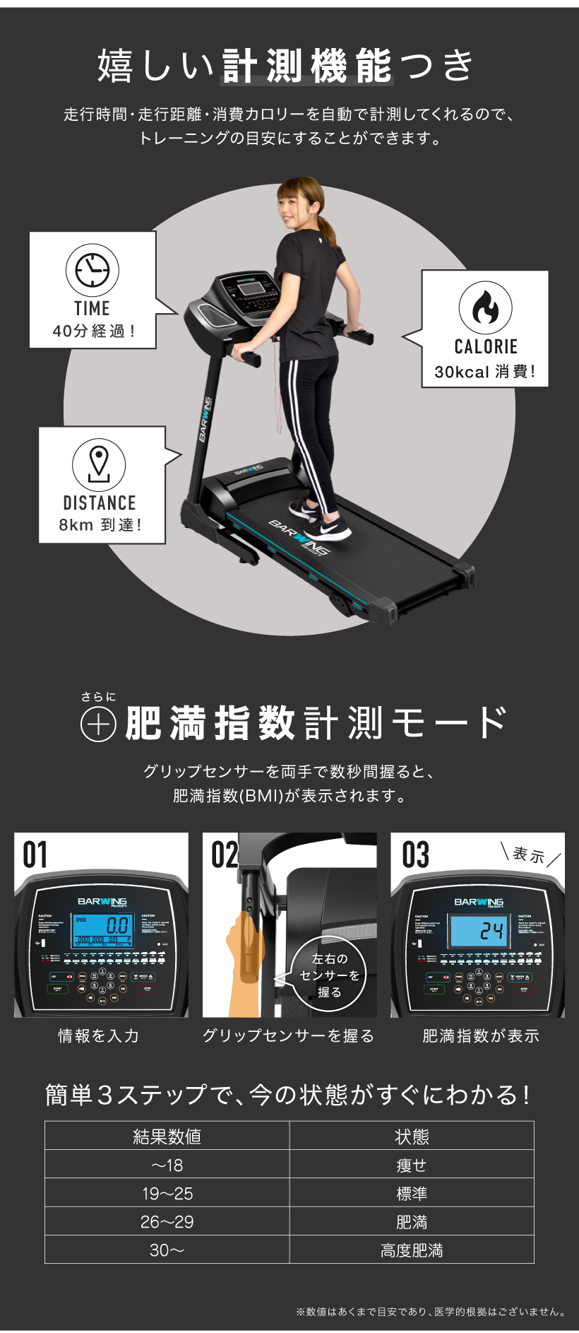 ☆1年保証☆ ルームランナー MAX16km トレーニング 電動ルームランナー ランニングマシン ランニングマシーン 家庭用 トレッドミル : bw- srm16s-1 : YouTen Yahoo!ショッピング店 - 通販 - Yahoo!ショッピング