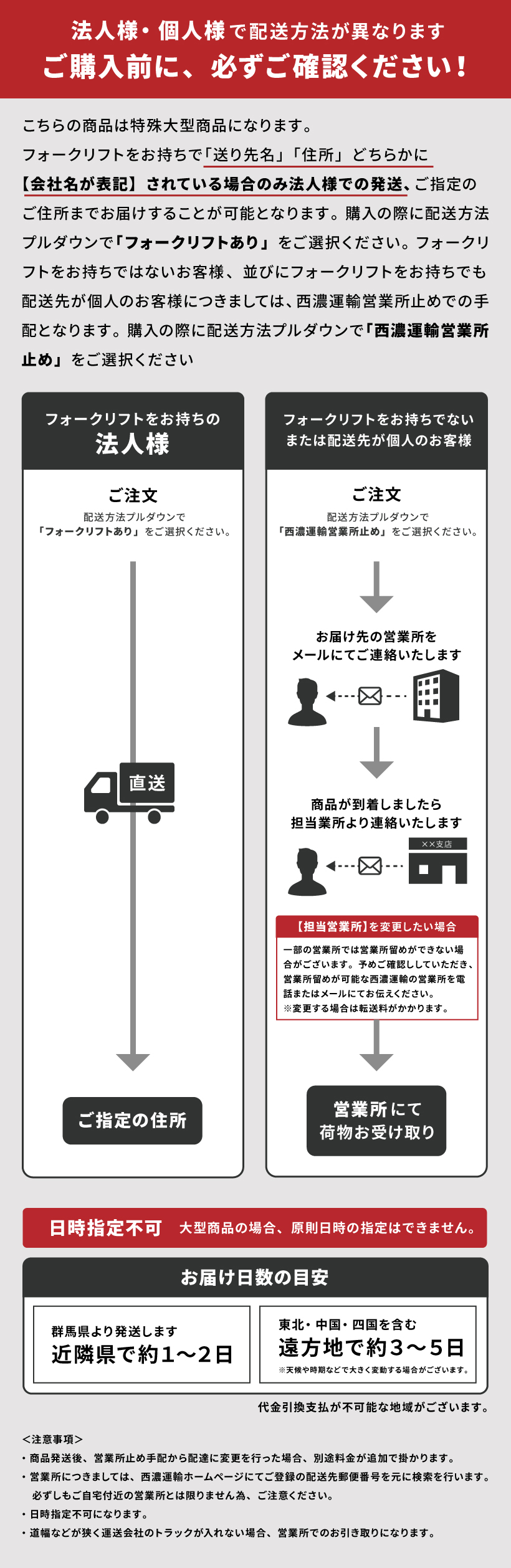 営業所留めです