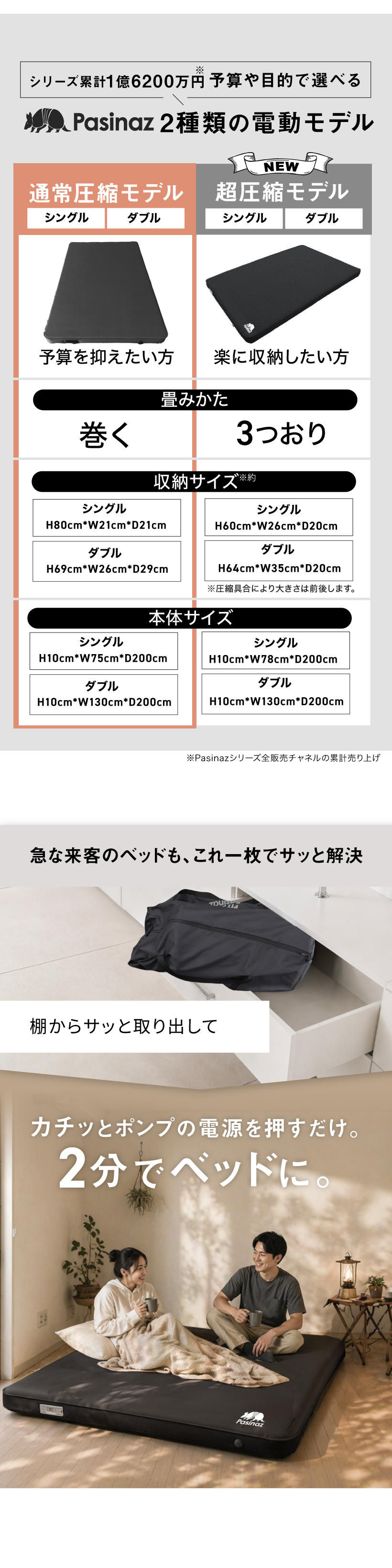 ☆期間限定価格 6/16まで☆ 電動 インフレーターマット 電動ポンプ内蔵